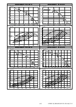 Preview for 6 page of ViM JBRB ECOWATT PR VCHV Instruction Manual