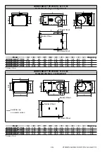 Preview for 9 page of ViM JBRB ECOWATT PR VCHV Instruction Manual