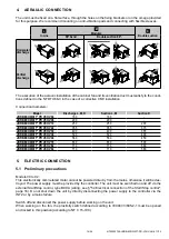 Preview for 14 page of ViM JBRB ECOWATT PR VCHV Instruction Manual