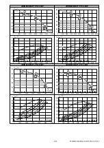 Preview for 8 page of ViM JBRB ECOWATT PR Instruction Manual