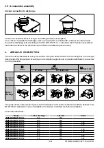 Preview for 15 page of ViM JBRB ECOWATT PR Instruction Manual