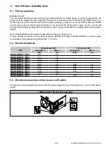 Предварительный просмотр 16 страницы ViM JBRB ECOWATT PR Instruction Manual