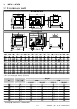 Preview for 5 page of ViM KDTA-R F400 Instruction Manual