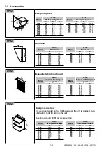 Preview for 7 page of ViM KDTA-R F400 Instruction Manual