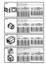 Preview for 8 page of ViM KDTA-R F400 Instruction Manual