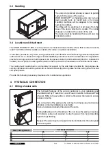 Предварительный просмотр 8 страницы ViM KSDR ECOWATT 08 Instruction Manual