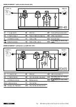 Preview for 7 page of ViM KSDR ECOWATT 120 Instruction Manual