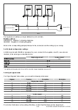 Preview for 19 page of ViM KUBAIR F400 ECOWATT CC Technical Manual