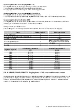 Preview for 25 page of ViM KUBAIR F400 ECOWATT CC Technical Manual