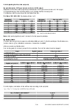 Preview for 27 page of ViM KUBAIR F400 ECOWATT CC Technical Manual