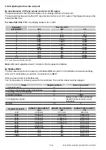 Preview for 37 page of ViM KUBAIR F400 ECOWATT CC Technical Manual