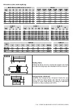 Предварительный просмотр 11 страницы ViM KUBAIR F400 ECOWATT Technical Manual