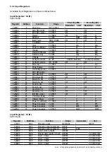 Предварительный просмотр 22 страницы ViM KUBAIR F400 ECOWATT Technical Manual