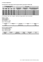 Предварительный просмотр 31 страницы ViM KUBAIR F400 ECOWATT Technical Manual