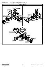 Preview for 7 page of ViM KUBAIR F400 Instruction Manual