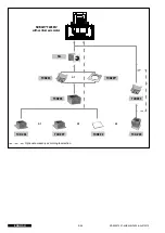 Preview for 9 page of ViM KUBAIR F400 Instruction Manual