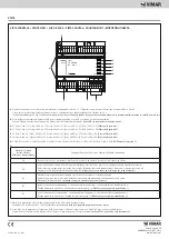 Предварительный просмотр 7 страницы Vimar 01415 Quick Start Manual