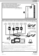 Предварительный просмотр 6 страницы Vimar 01420.B Quick Start Manual