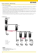 Предварительный просмотр 4 страницы Vimar 01504.2 Installer Manual