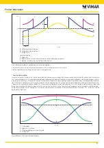 Предварительный просмотр 9 страницы Vimar 01527 Installer Manual