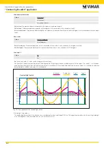 Предварительный просмотр 32 страницы Vimar 01527 Installer Manual