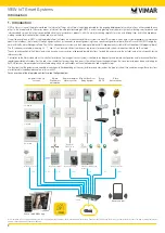 Предварительный просмотр 4 страницы Vimar 01712.1 Installer Manual