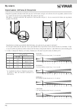 Preview for 12 page of Vimar 01739 Installer Manual