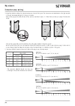 Preview for 24 page of Vimar 01739 Installer Manual