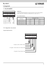 Предварительный просмотр 5 страницы Vimar 01740 Installer Manual