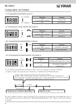 Предварительный просмотр 8 страницы Vimar 01740 Installer Manual