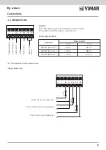 Предварительный просмотр 17 страницы Vimar 01740 Installer Manual