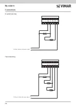 Предварительный просмотр 18 страницы Vimar 01740 Installer Manual