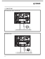 Предварительный просмотр 10 страницы Vimar 01913 Instruction Manual