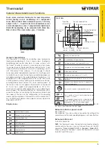 Предварительный просмотр 5 страницы Vimar 02952 Installer Manual