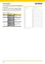 Preview for 28 page of Vimar 02952 Installer Manual