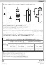 Preview for 5 page of Vimar 03980 Quick Start Manual