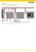 Предварительный просмотр 10 страницы Vimar 21125 Installer Manual