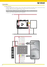 Предварительный просмотр 8 страницы Vimar 21126 Installer Manual