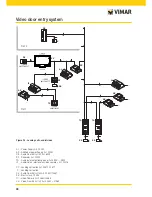 Предварительный просмотр 40 страницы Vimar 21553 Instruction Manual