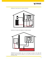 Предварительный просмотр 9 страницы Vimar 2911 Installer Manual