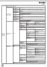 Предварительный просмотр 7 страницы Vimar 46523.036B Installation And Operation Manual