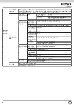 Предварительный просмотр 8 страницы Vimar 46523.036B Installation And Operation Manual