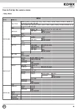 Предварительный просмотр 31 страницы Vimar 46523.036B Installation And Operation Manual