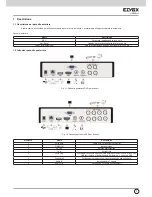 Preview for 2 page of Vimar 46DVR.504 Quick Manual