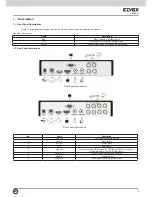 Preview for 5 page of Vimar 46DVR.504 Quick Manual