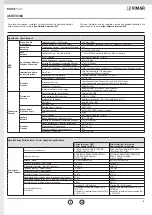 Preview for 6 page of Vimar 46KIT.036C Manual