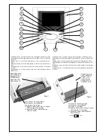 Предварительный просмотр 2 страницы Vimar 6600 SERIES Installation And Operation Manual