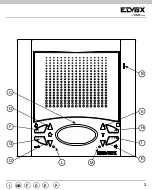 Предварительный просмотр 3 страницы Vimar 8013406195456 Operating Instructions Manual