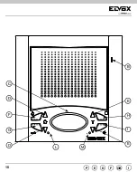 Предварительный просмотр 10 страницы Vimar 8013406195456 Operating Instructions Manual