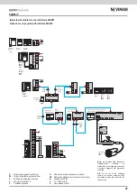 Предварительный просмотр 27 страницы Vimar 8013406205636 Installer'S Manual